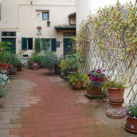 La Corte Del Frate * Panzano in Chianti