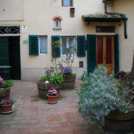 La Corte Del Frate * Panzano in Chianti